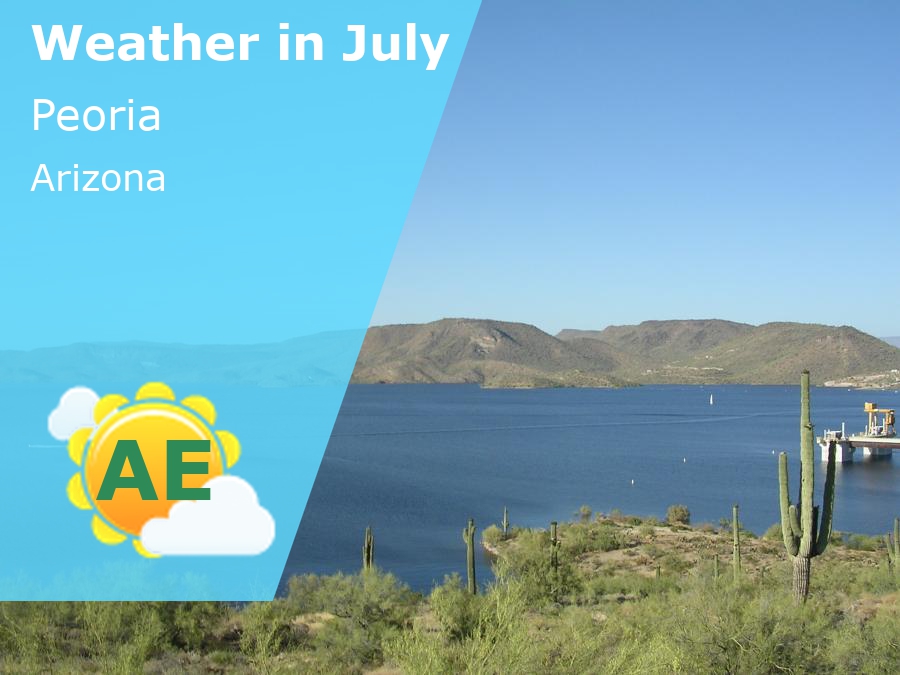 July Weather in Playa del Carmen, Mexico 2024 Winter Sun Expert